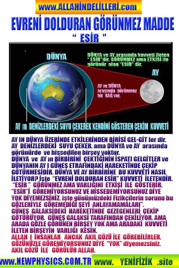Allahın varliginin Delilleri, Allah in Delilleri, Esirin Delilleri, Esir Fiziği Yeni Fizik