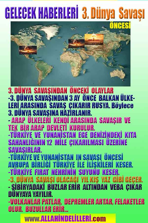 Allah varlığının delilleri